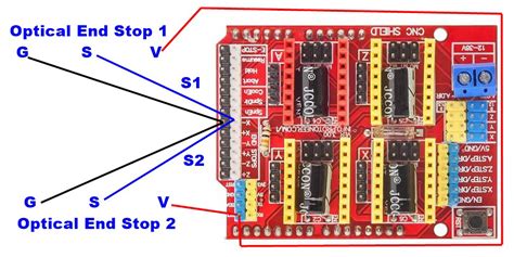 Cnc Shield V3 Optical End Stop Wiring » Wiring Diagram.